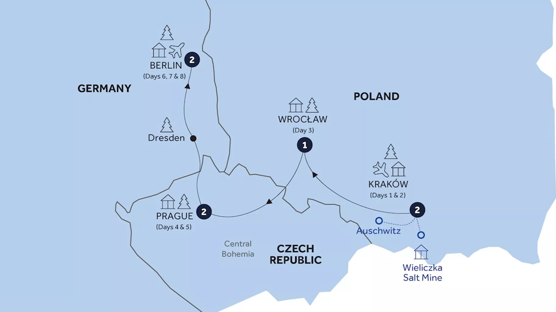 Christmas Markets Poland Prague Germany Guided Tour Map