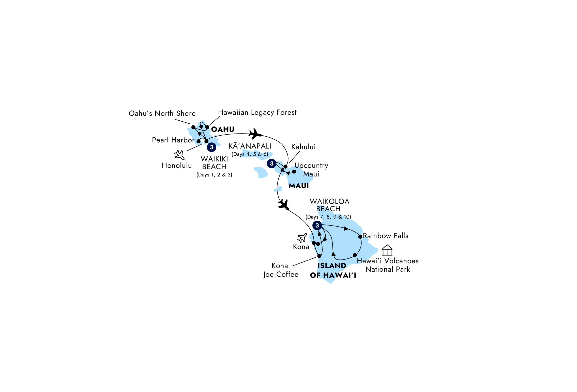 Hawaii with Oahu Maui Guided Tour | Insight Vacations EU