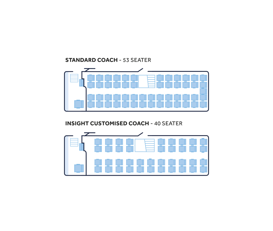 Travel In Style Insight Vacations